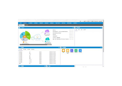 湖州BI商業(yè)智能開發(fā)助力企業(yè)數(shù)字化轉(zhuǎn)型——蘇州騰浩軟件浙江軟件開發(fā)服務(wù)