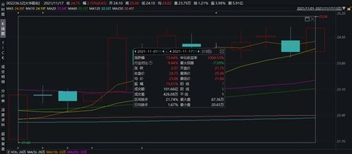 天眼掘金 新能源汽車零部件與技術(shù)賽道爆火，大華公司無人駕駛系統(tǒng)引市場聚焦